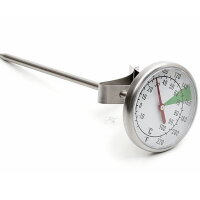 THERMOMETER