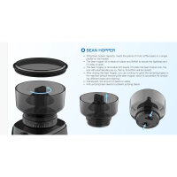 AVX | C401W Kaffeemühle | 48 mm. | weiß